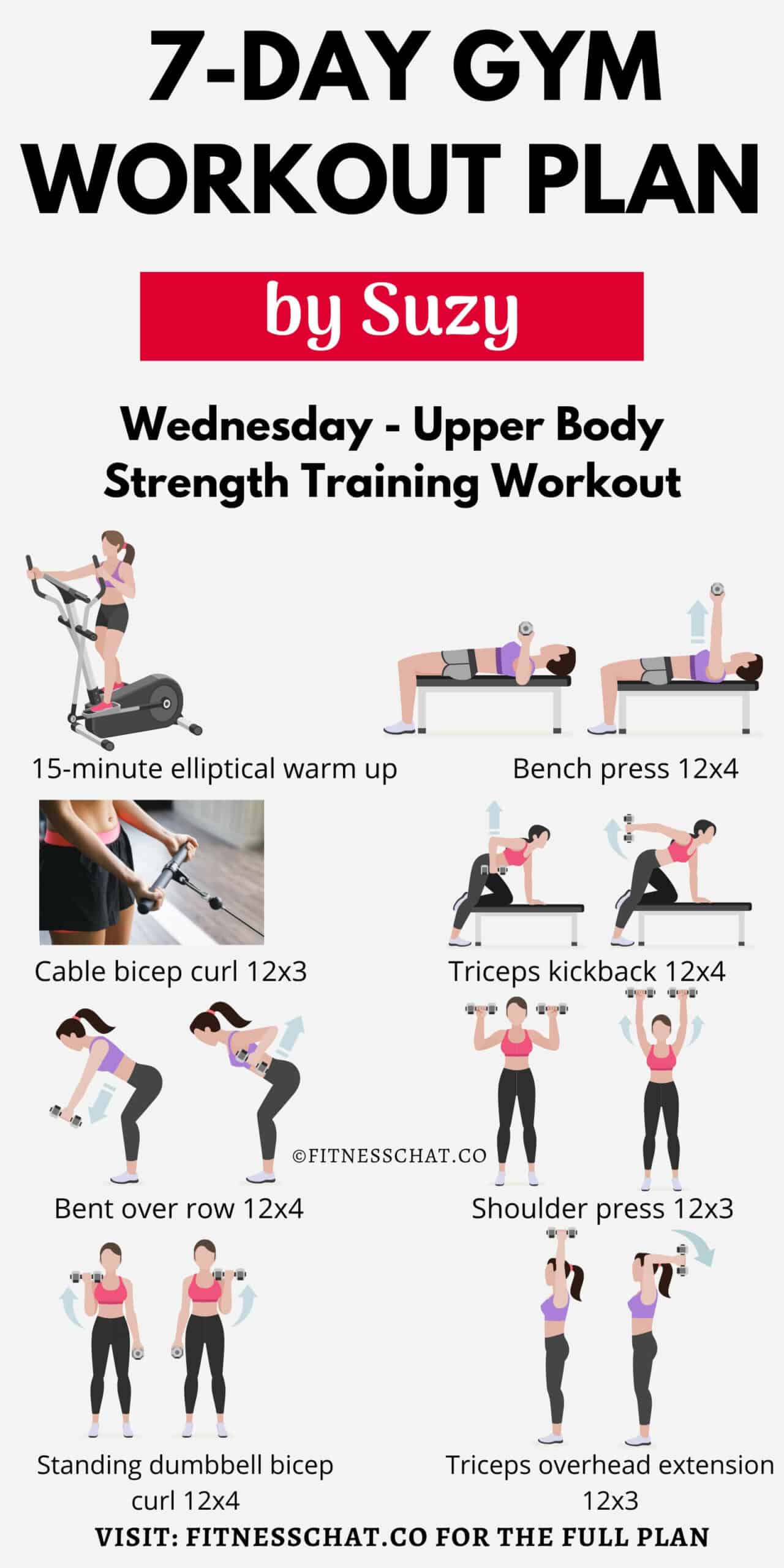 Spring Break Abs: Get Shredded for the Beach This Season